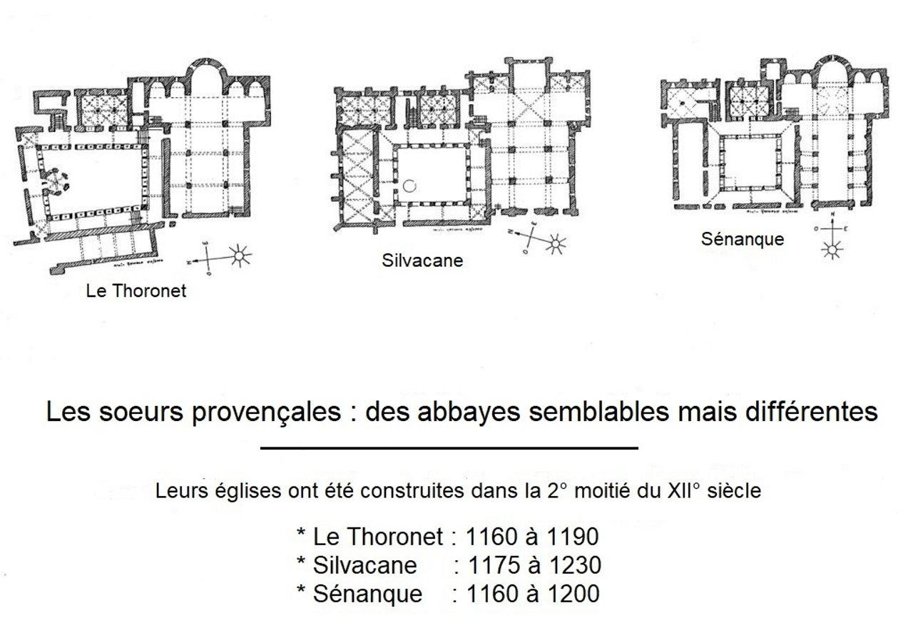 Abbaye de SILVACANE